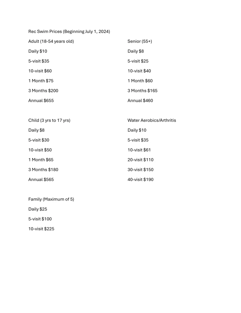 Fees
